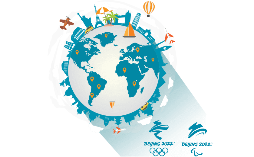 在克罗地亚连接到中国的代理 - GOTOCN